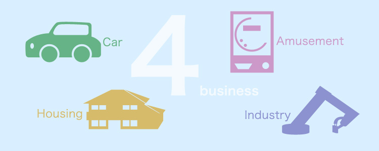 4つの産業分野ごとのご要望対応