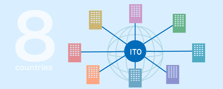 新興国を中心に世界8か所の営業拠点