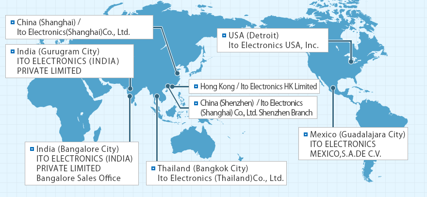 Sales Office Information (Overseas)