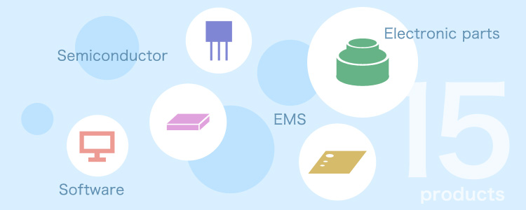 From custom components to manufacturing contracts 15 product groups