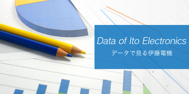 Data Of Ito Electronics -データで見る伊藤電機-